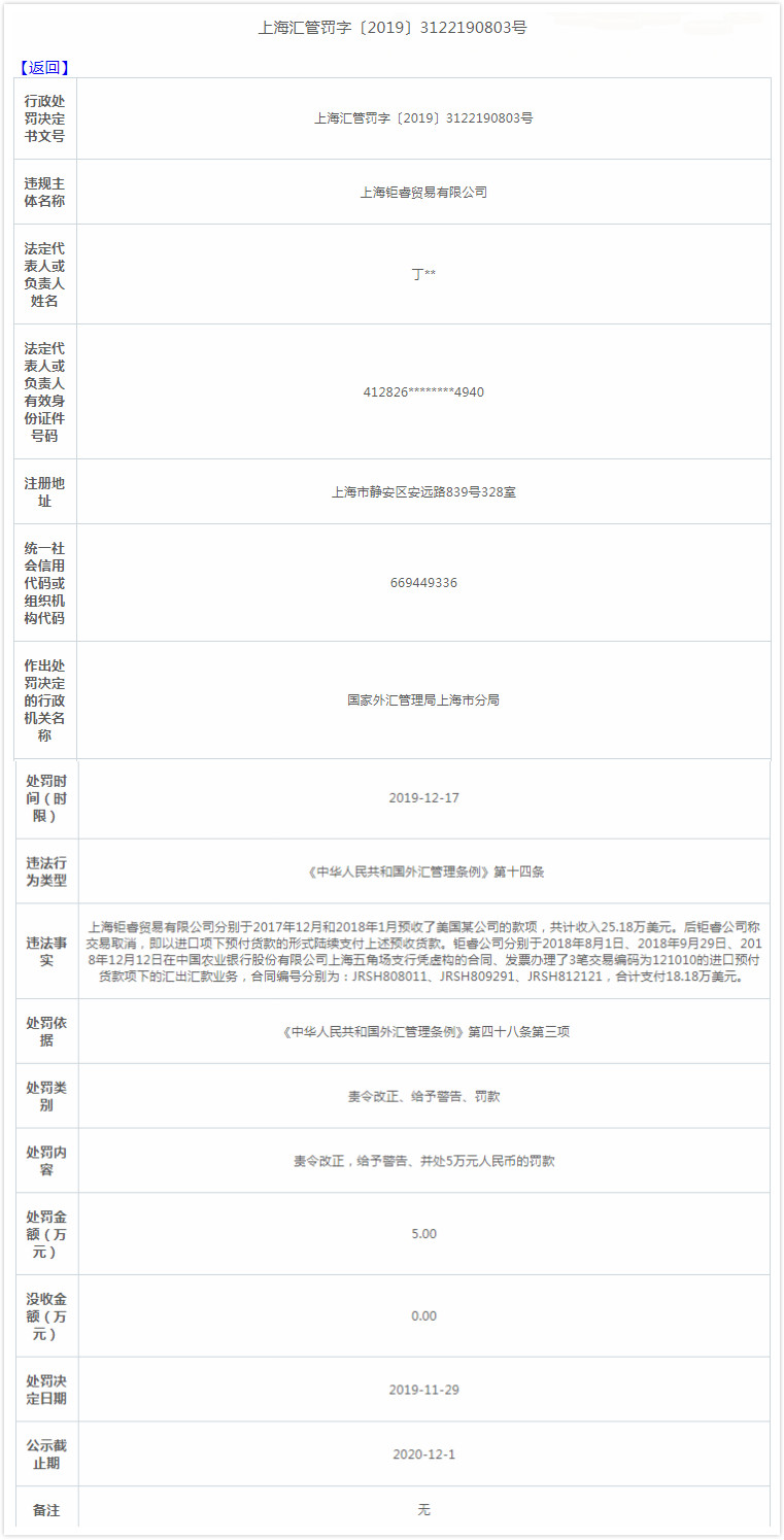 �Ϻ����ó��Υ���ⷣ �鹹��ͬ��Ʊ�������ҵ��