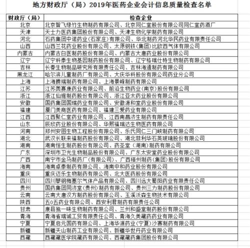 ���š�û��500����ֵ����������ҽ����Ҫ���ּ��77��ҩ��ķ�Ʊ