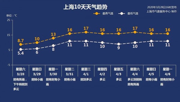 ���ʺ�����������ֱ���Ϻ�һ�ɼ��и����뾳��Ա��һҹ��ŦԼ��